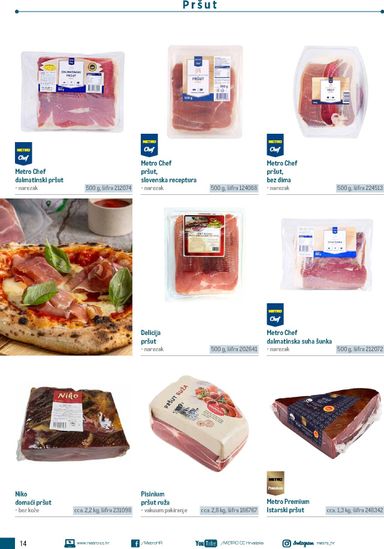 Katalog Metro - Metro - Poslovna rješenja - Pizzeria vrijedi od 06.07. do 31.12. - stranica 14