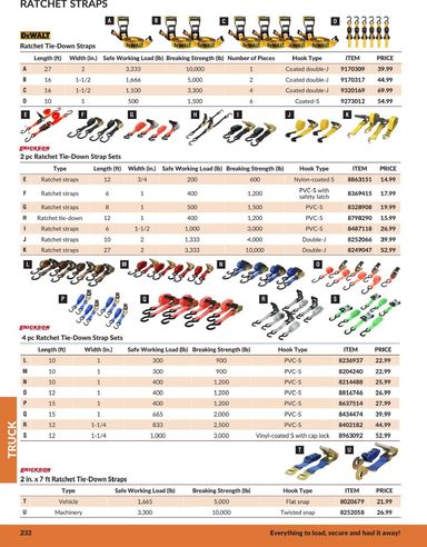 Flyer Princess Auto - Princess Auto - Truck valid since 07-22 until 12-31 - page 13