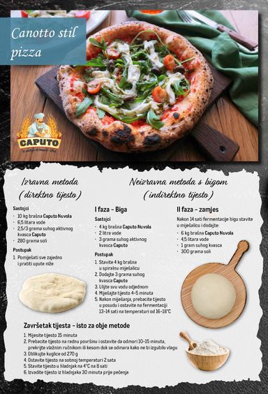 Katalog Metro - Metro - Poslovna rješenja - Pizzeria vrijedi od 06.07. do 31.12. - stranica 24