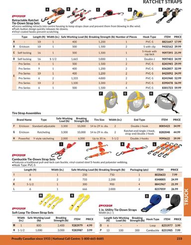 Flyer Princess Auto - Princess Auto - Truck valid since 07-22 until 12-31 - page 14