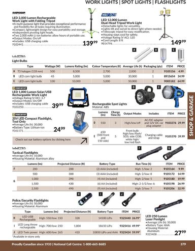 Flyer Princess Auto - Princess Auto - Shop and Garage valid since 04-21 until 12-31 - page 27
