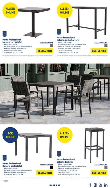 Folder Makro - Makro - Terras van 12-01 tot 31-12 - side 9