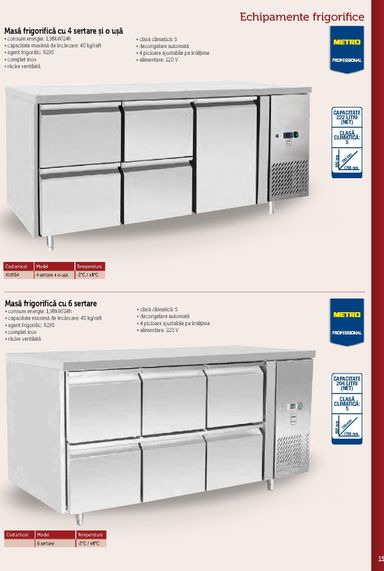 Catalogul Metro - Metro - Echipamente Profesionale pentru HoReCa de la 01.01. până la 31.12. - pagina 15