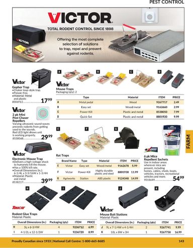 Flyer Princess Auto - Princess Auto - Farm valid since 04-21 until 12-31 - page 33