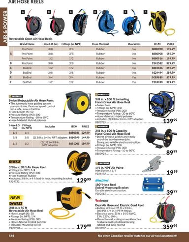 Flyer Princess Auto - Princess Auto - Air & Power valid since 04-21 until 12-31 - page 13