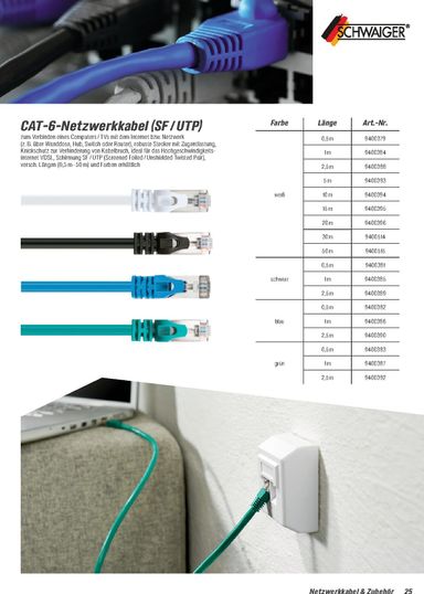 Prospekt toom - Toom - Elektro-Installation gültig ab 01.03. bis 31.12. - seite 25