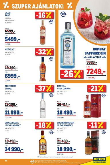 Akciós újság Metro - Metro érvényes 10.01.-tól 10.31.-ig - 33 oldal
