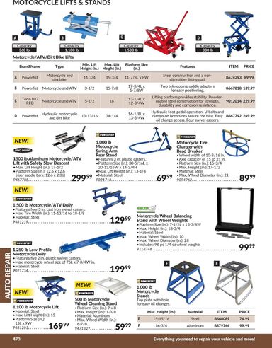 Flyer Princess Auto - Princess Auto - Auto Repair valid since 04-21 until 12-31 - page 5