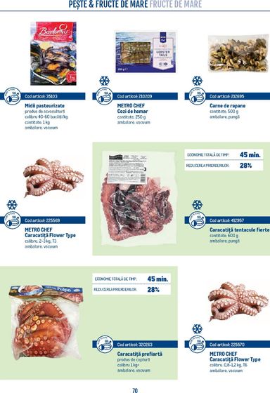 Catalogul Metro - Metro - Smart Chef de la 21.04. până la 31.12. - pagina 70