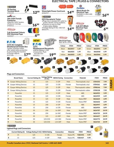 Flyer Princess Auto - Princess Auto - Farm valid since 04-21 until 12-31 - page 57