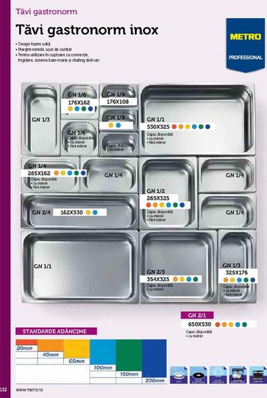 Catalogul Metro - Metro - Echipamente Profesionale pentru HoReCa de la 01.01. până la 31.12. - pagina 132