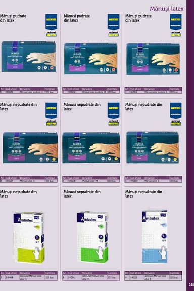 Catalogul Metro - Metro - Echipamente Profesionale pentru HoReCa de la 01.01. până la 31.12. - pagina 255