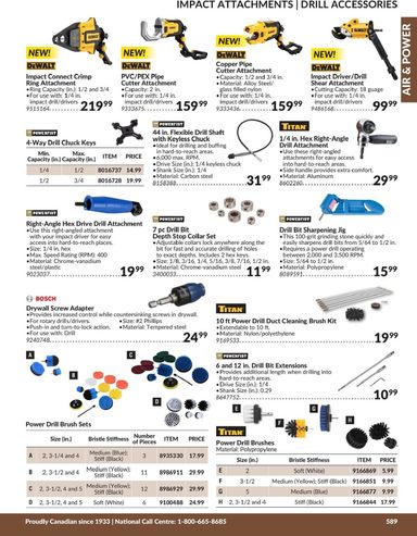 Flyer Princess Auto - Princess Auto - Air & Power valid since 04-21 until 12-31 - page 50