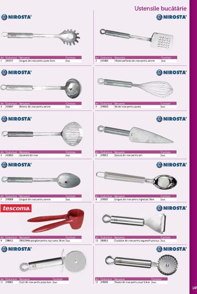 Catalogul Metro - Metro - Echipamente Profesionale pentru HoReCa de la 01.01. până la 31.12. - pagina 147