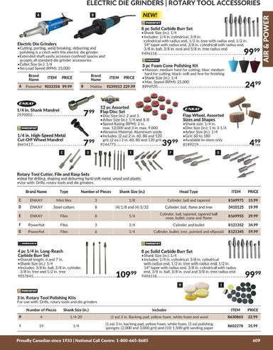 Flyer Princess Auto - Princess Auto - Air & Power valid since 04-21 until 12-31 - page 70