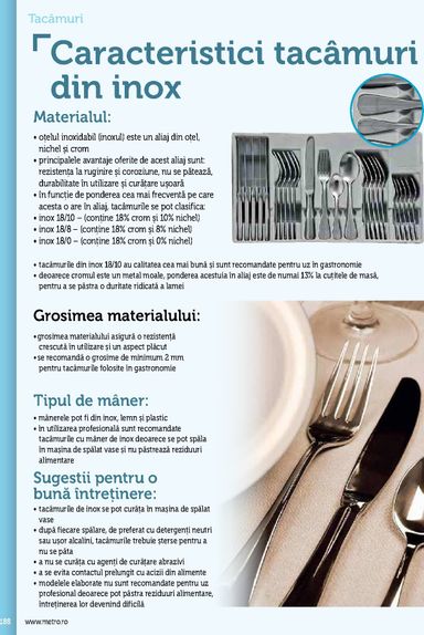 Catalogul Metro - Metro - Echipamente Profesionale pentru HoReCa de la 01.01. până la 31.12. - pagina 188