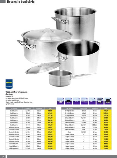 Catalogul Metro - Metro - Soluții Nealimentare pentru HoReCa de la 01.10. până la 04.01. - pagina 14