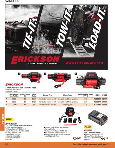 Flyer Princess Auto - Princess Auto - Truck valid since 07-22 until 12-31 - page 3