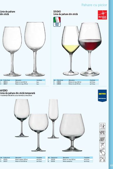 Catalogul Metro - Metro - Echipamente Profesionale pentru HoReCa de la 01.01. până la 31.12. - pagina 213