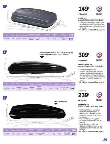 Catalogue E.Leclerc - E.Leclerc - L'auto valable dès le 12/05 au 27/03 - page 89