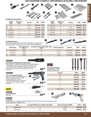 Flyer Princess Auto - Princess Auto - Air & Power valid since 04-21 until 12-31 - page 26