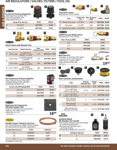 Flyer Princess Auto - Princess Auto - Air & Power valid since 04-21 until 12-31 - page 7