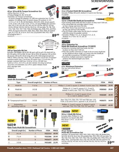 Flyer Princess Auto - Princess Auto - Hand Tools valid since 04-21 until 12-31 - page 15