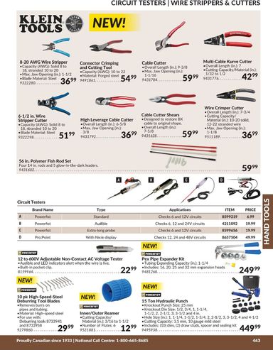 Flyer Princess Auto - Princess Auto - Hand Tools valid since 04-21 until 12-31 - page 73