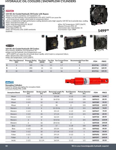 Flyer Princess Auto - Princess Auto - Hydraulics valid since 04-21 until 12-31 - page 47