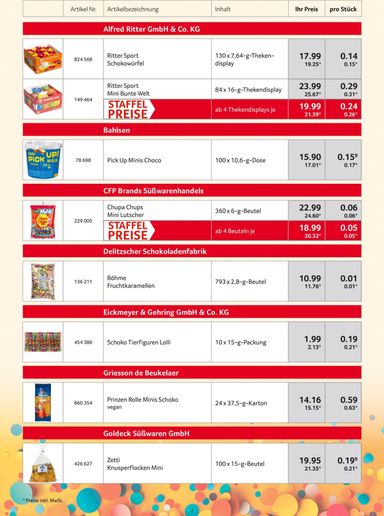 Prospekt Selgros - Selgros - Karnevalsortiment gültig ab 05.10. bis 10.02. - seite 2
