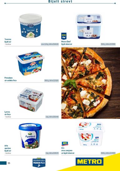 Katalog Metro - Metro - Poslovna rješenja - Pizzeria vrijedi od 06.07. do 31.12. - stranica 55