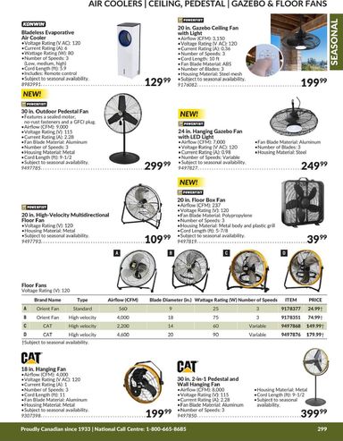 Flyer Princess Auto - Princess Auto - Seasonal valid since 04-21 until 12-31 - page 42