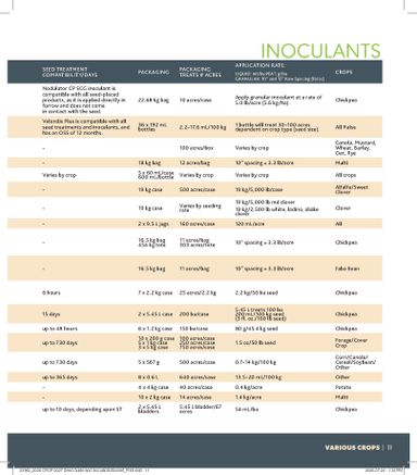 Flyer Co-op - Coop - Seed & Inoculant Guide valid since 08-20 until 08-01 - page 11