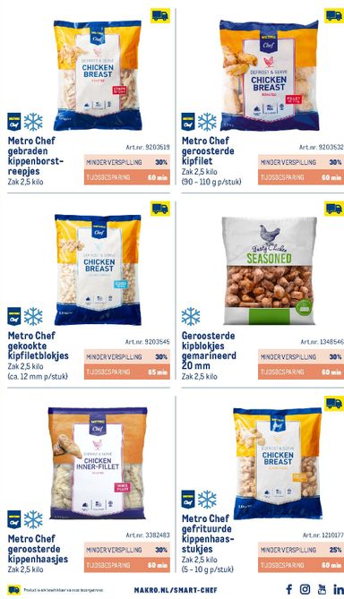 Folder Makro - Makro - Smart Chef catalogus van 01-10 tot 01-10 - side 23