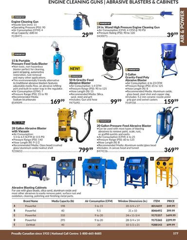 Flyer Princess Auto - Princess Auto - Air & Power valid since 04-21 until 12-31 - page 36