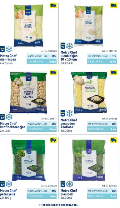 Folder Makro - Makro - Smart Chef catalogus van 01-10 tot 01-10 - side 100