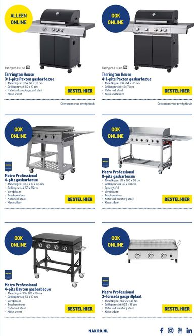 Folder Makro - Makro - Terras van 12-01 tot 31-12 - side 27