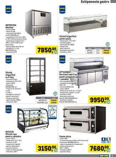 Catalogul Metro - Metro - Soluții Nealimentare pentru HoReCa de la 01.10. până la 04.01. - pagina 9