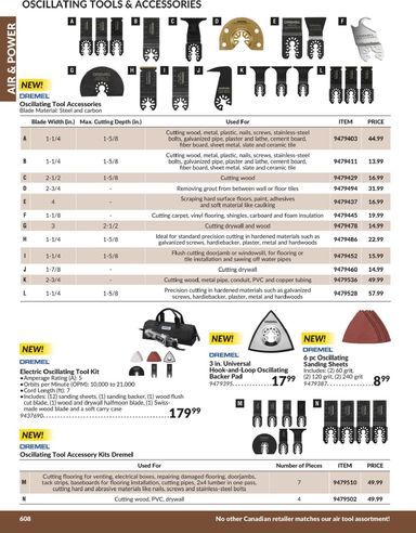 Flyer Princess Auto - Princess Auto - Air & Power valid since 04-21 until 12-31 - page 69