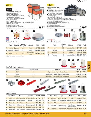 Flyer Princess Auto - Princess Auto - Farm valid since 04-21 until 12-31 - page 21