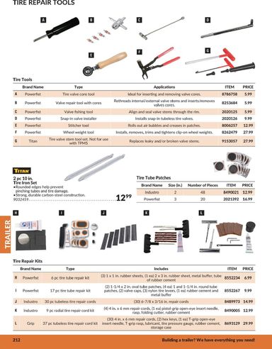 Flyer Princess Auto - Princess Auto - Trailer valid since 04-21 until 12-31 - page 35
