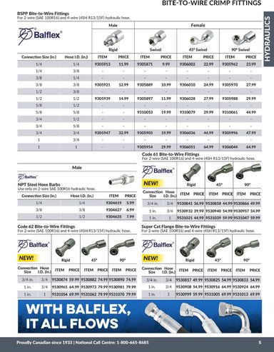 Flyer Princess Auto - Princess Auto - Hydraulics valid since 04-21 until 12-31 - page 6