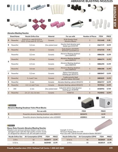 Flyer Princess Auto - Princess Auto - Air & Power valid since 04-21 until 12-31 - page 40