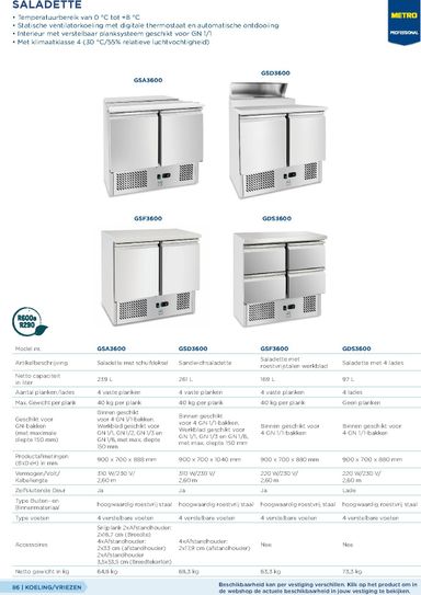 Folder Makro - Makro - Non-Food Horeca van 07-10 tot 07-10 - side 86
