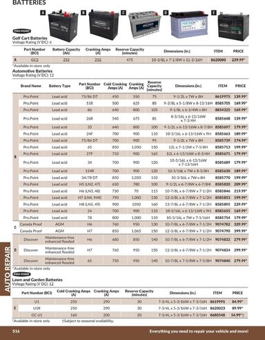 Flyer Princess Auto - Princess Auto - Auto Repair valid since 04-21 until 12-31 - page 53