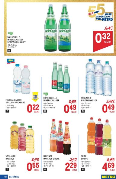 METRO-Flugblatt - Metro - Profi gültig ab 15.10. bis 28.10. - seite 40