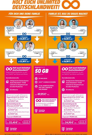 Prospekt expert - expert - Telekommunikations-Highlights gültig ab 01.10. bis 31.10. - seite 2