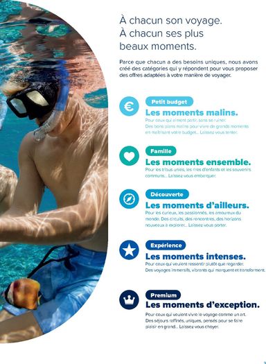 Catalogue Carrefour Market - Carrefour Market - Voyages valable dès le 22/01 au 31/12 - page 3