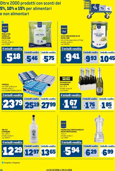Volantino METRO - Metro - Lombardia, Trentino Alto Adige, Veneto, Friuli Venezia Giulia, Marche, Emilia Romagna valido dal 22/10 al 04/11 - pagina 28