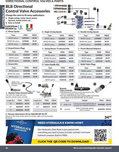Flyer Princess Auto - Princess Auto - Hydraulics valid since 04-21 until 12-31 - page 29